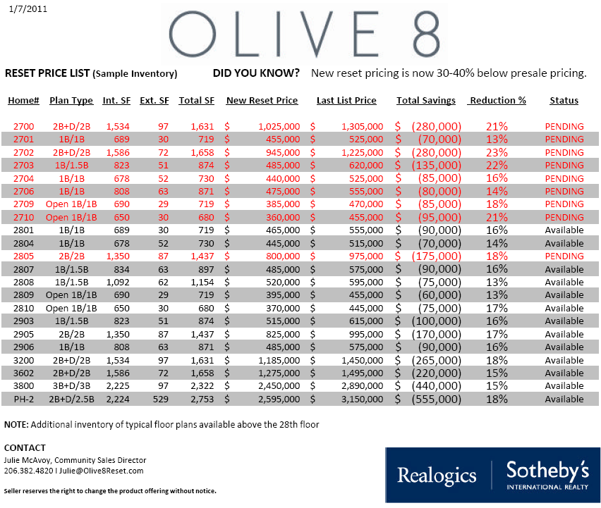 Olive 8 pricing