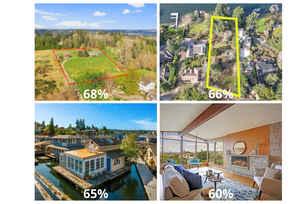 The craziest bidding wars of 2021 Urban Living